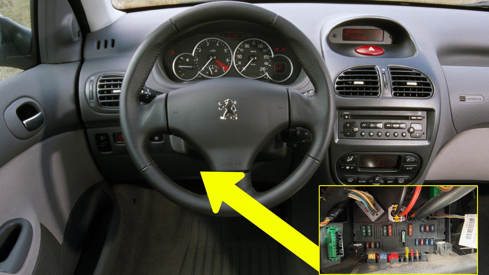 Peugeot 206 fuse box relay panel location diagram (explanation)